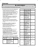 Preview for 18 page of Amana NFW7200TW Technical Information