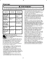 Preview for 22 page of Amana NFW7200TW Technical Information