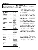 Preview for 23 page of Amana NFW7200TW Technical Information