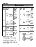 Preview for 25 page of Amana NFW7200TW Technical Information