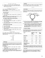 Preview for 13 page of Amana NFW7300W Use And Care Manual