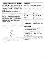 Preview for 37 page of Amana NFW7300W Use And Care Manual