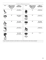 Preview for 39 page of Amana NFW7300W Use And Care Manual