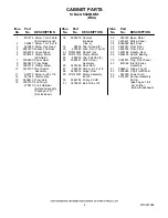 Предварительный просмотр 4 страницы Amana NGD4800VQ0 Top And Console Parts