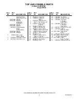 Preview for 2 page of Amana NGD5100TQ0 Top And Console Parts