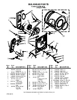 Предварительный просмотр 7 страницы Amana NGD5100TQ1 Top And Console Parts