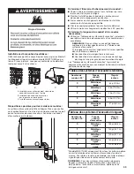 Предварительный просмотр 33 страницы Amana NGD5700B Instructions Manual