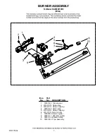 Предварительный просмотр 7 страницы Amana NGD7200TW10 Top And Console Parts