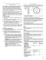 Предварительный просмотр 21 страницы Amana NGD7500VW Use & Care Manual