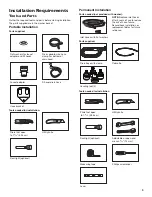 Preview for 3 page of Amana NTC3500FW Use And Care Manual