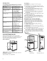 Preview for 4 page of Amana NTC3500FW0 Use And Care Manual