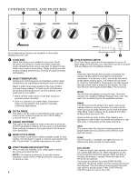 Preview for 4 page of Amana NTW4501XQ0 Use And Care Manual