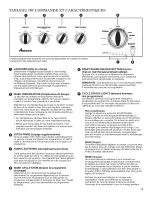 Preview for 17 page of Amana NTW4501XQ0 Use And Care Manual