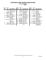 Preview for 4 page of Amana NTW4600VQ1 Parts List