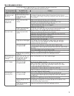 Preview for 13 page of Amana NTW4600YQ Use And Care Manual