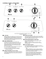 Preview for 4 page of Amana NTW4601BQ1 Use And Care Manual