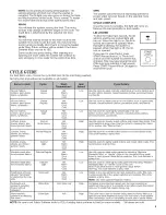 Preview for 5 page of Amana NTW4601BQ1 Use And Care Manual