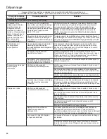 Preview for 30 page of Amana NTW4605EW Use And Care Manual