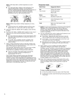 Preview for 4 page of Amana NTW5505TQ0 User Instructions