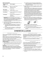 Preview for 20 page of Amana NTW5505TQ0 User Instructions