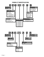 Preview for 8 page of Amana P1172401C Service Manual