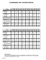 Preview for 10 page of Amana P1172401C Service Manual