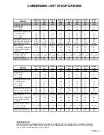 Preview for 11 page of Amana P1172401C Service Manual