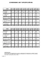 Preview for 12 page of Amana P1172401C Service Manual