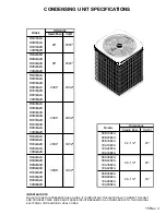 Preview for 15 page of Amana P1172401C Service Manual