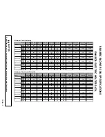 Preview for 19 page of Amana P1172401C Service Manual