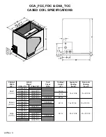 Preview for 22 page of Amana P1172401C Service Manual