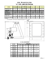 Preview for 23 page of Amana P1172401C Service Manual