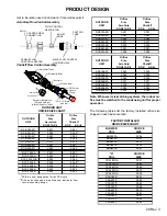 Preview for 29 page of Amana P1172401C Service Manual