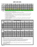 Preview for 34 page of Amana P1172401C Service Manual