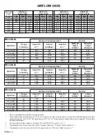 Preview for 36 page of Amana P1172401C Service Manual