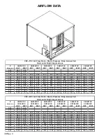 Preview for 38 page of Amana P1172401C Service Manual