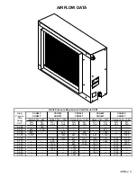 Preview for 39 page of Amana P1172401C Service Manual