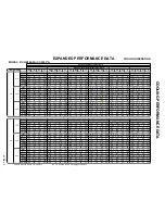 Preview for 41 page of Amana P1172401C Service Manual