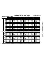 Preview for 57 page of Amana P1172401C Service Manual