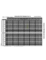 Preview for 65 page of Amana P1172401C Service Manual