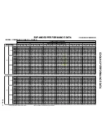 Preview for 85 page of Amana P1172401C Service Manual