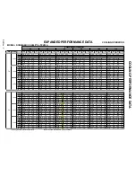 Preview for 86 page of Amana P1172401C Service Manual