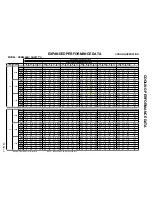 Preview for 93 page of Amana P1172401C Service Manual