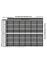 Preview for 161 page of Amana P1172401C Service Manual