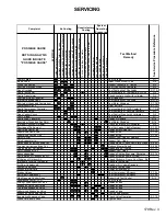 Preview for 179 page of Amana P1172401C Service Manual