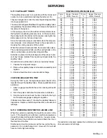 Preview for 193 page of Amana P1172401C Service Manual