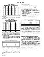 Preview for 196 page of Amana P1172401C Service Manual