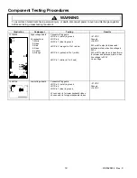 Предварительный просмотр 19 страницы Amana P1199603M Service Manual