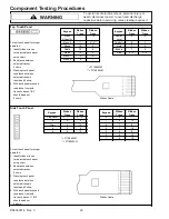 Предварительный просмотр 20 страницы Amana P1199603M Service Manual