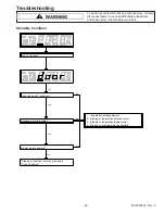 Предварительный просмотр 29 страницы Amana P1199603M Service Manual